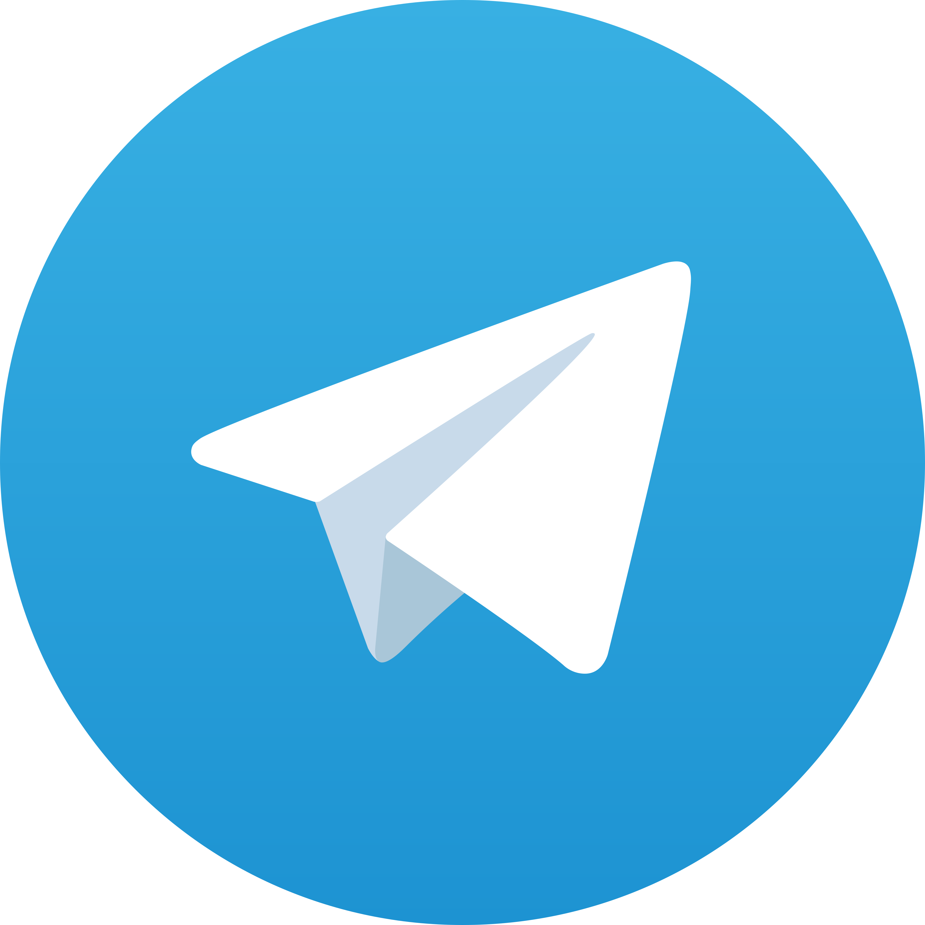 Telegram TORAJAQQ